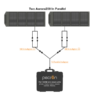 PECRON E1500 + 2 SOLAR PANEL AURORA200 (200W 36V)