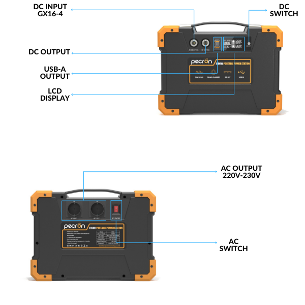 PECRON E1500 BATTERY  | 1461Wh (25.2V58Ah) /406000mAh | PORTABLE POWER STATION | SOLAR GENERATOR | 1500W-3000W