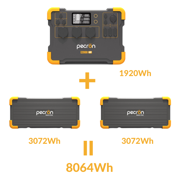 30.png PECRON E2000LFP + 2 EB3000 EXPASION BATTERY (8064WH)