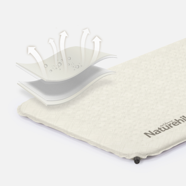 Naturehike Serie-Yuxian colchones de aire de esponja autoinflables para senderismo al aire libre, colchoneta ligera para dormir y acampar