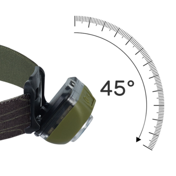 Naturehike Faro de cabeza Ip68 para aire libre, ultraligera, alta resistencia al agua, a prueba de polvo, linterna de senderismo, viaje, pesca portátil, faro para correr nocturno 2.7W, 10-300LM